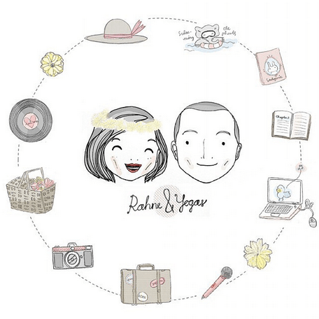 Screen Shot 2015-06-08 at 3.05.59 PM