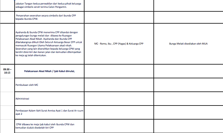 Susunan Akad Nikah Part 2
