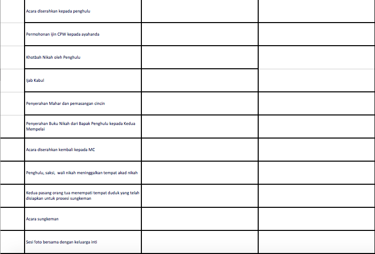 Rundown Akad Nikah Pt 3