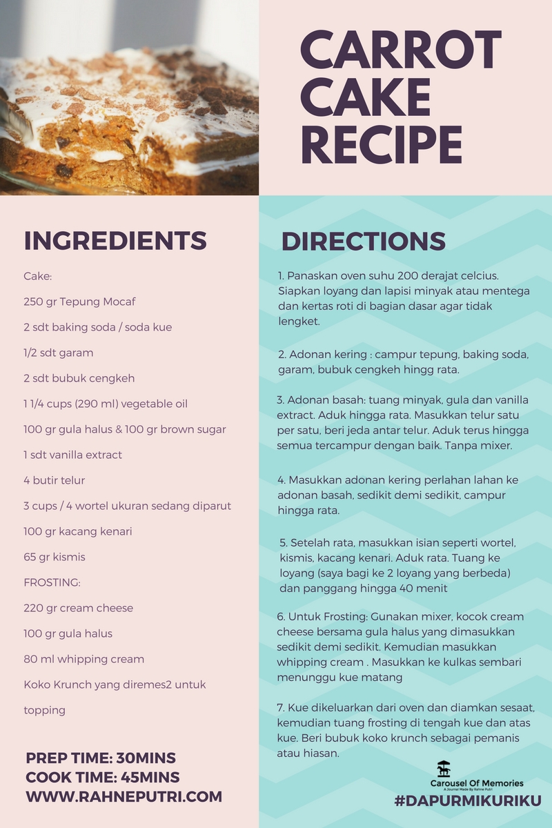 Carrot Cake Recipe.jpg