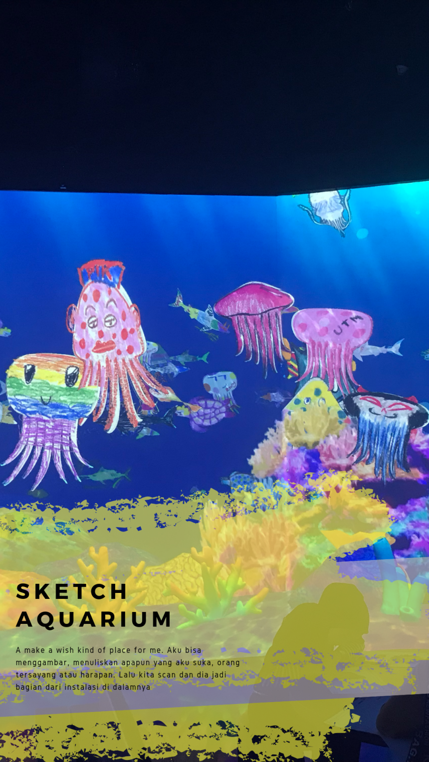 TeamLAB Future Park and Animals Of Flowers Symbiotic Lives. Ini adalah Art Exhibition interaktif terbesar di Jakarta. Lokasi di Gancit dekat EatEat 4.PNG