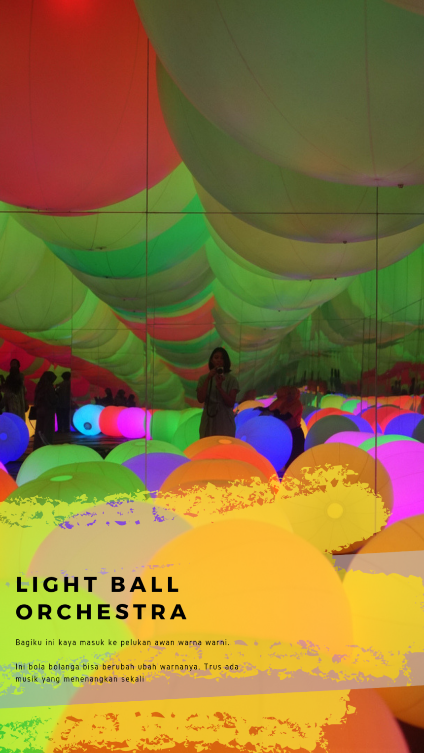 TeamLAB Future Park and Animals Of Flowers Symbiotic Lives. Ini adalah Art Exhibition interaktif terbesar di Jakarta. Lokasi di Gancit dekat EatEat 5.PNG